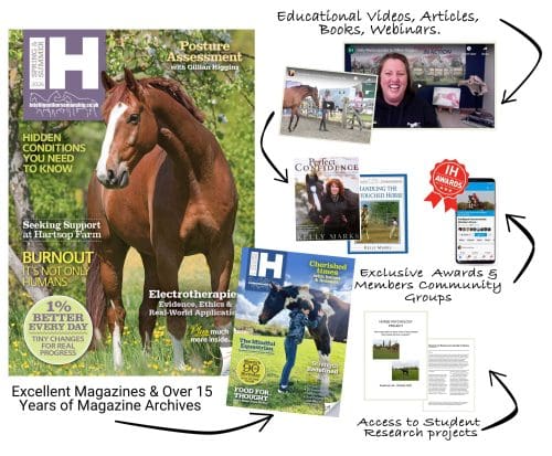 Online Membership PLUS Print UK Subscription