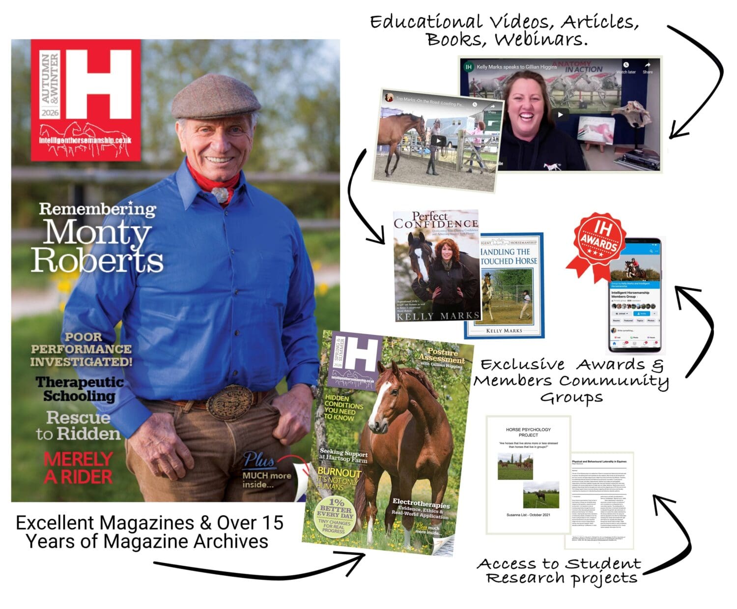 Online Membership PLUS Print UK Subscription